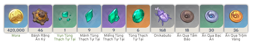 Đột Phá