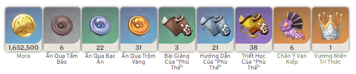 Nâng Thiên Phú