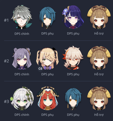 Team 1 Yaoyao