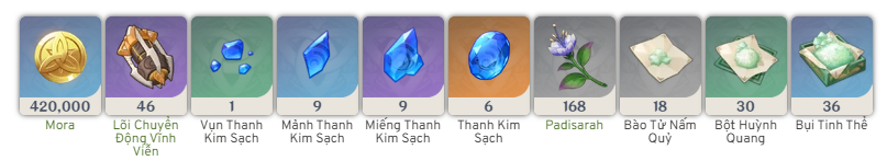 Đột Phá Nilou