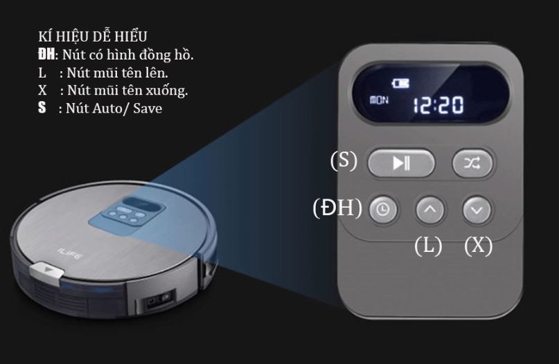 cách cài đặt chế độ hẹn giờ trên các thiết bị gia dụng