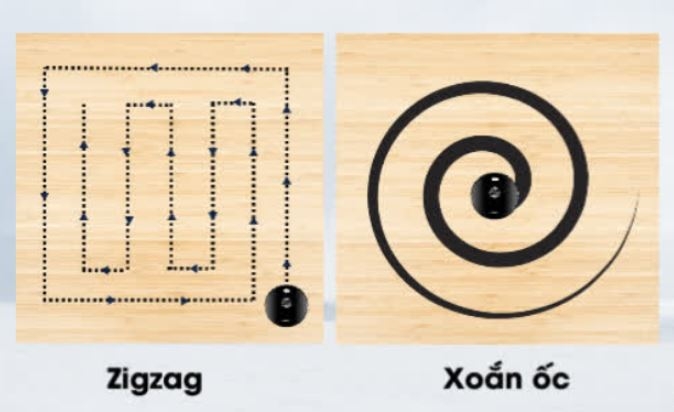 các chế độ hút bụi