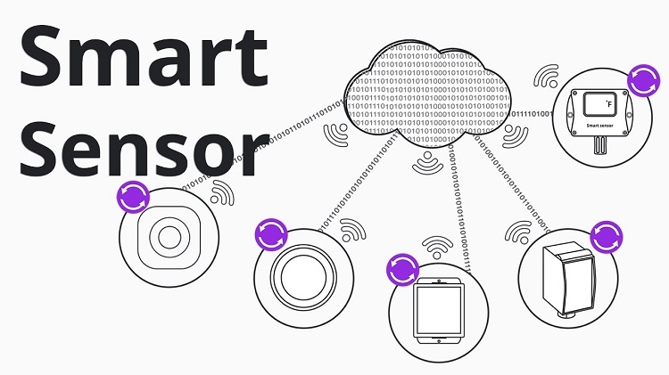 Hệ thống cảm biến thông minh trên máy hút bụi, robot hút bụi có những loại nào?