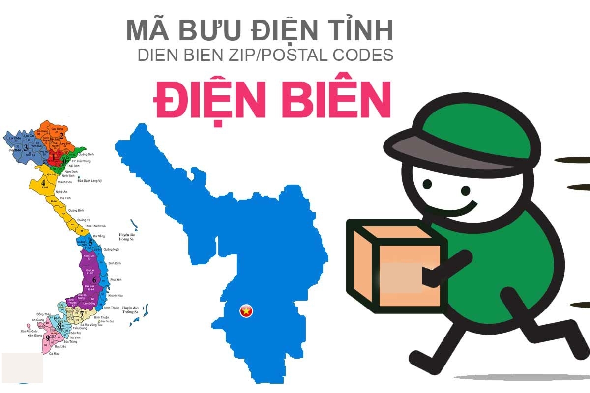 Mã ZIP Điện Biên là gì?