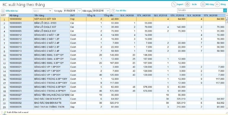 phần mềm quản lý chuỗi cửa hàng sơn 4