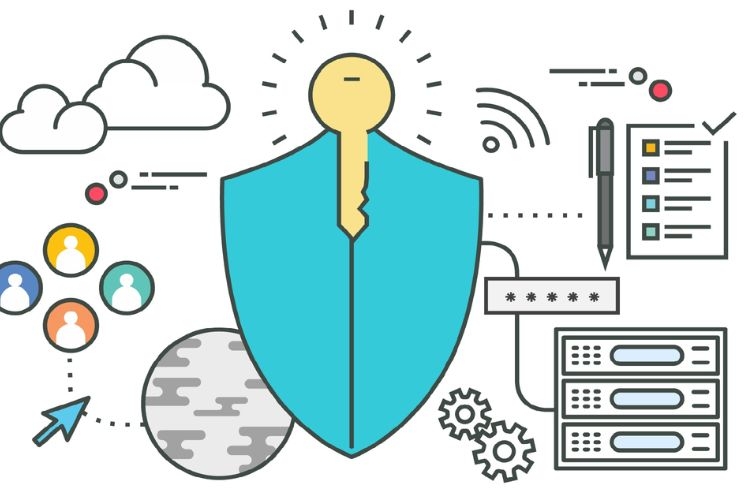 Ứng dụng của thuật toán mã hóa đối xứng AES