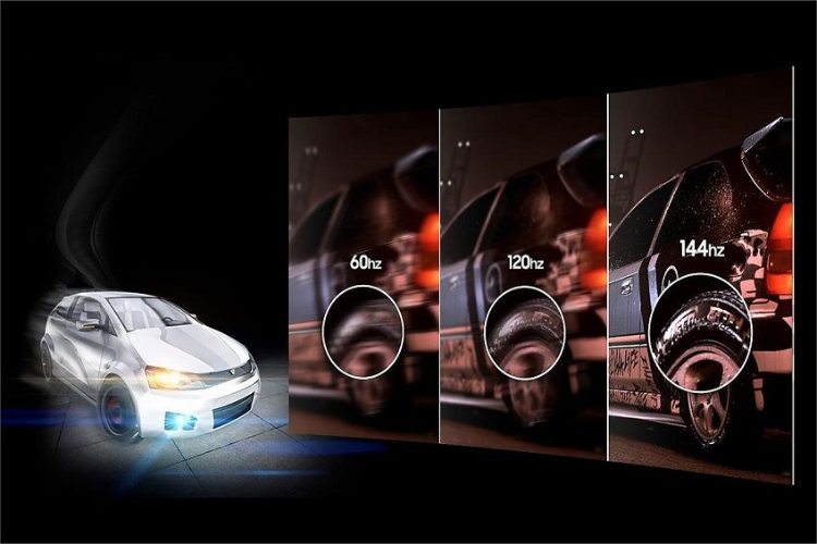 Tần số quét màn hình