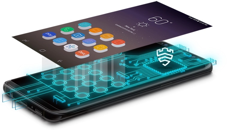 Samsung Knox là gì? Bảo vệ quyền riêng tư của bạn như thế nào?