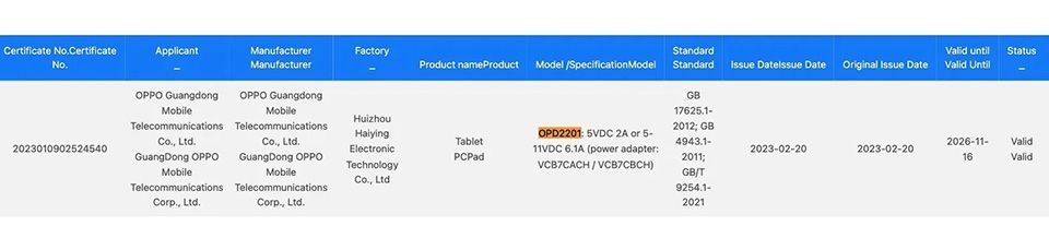 OPPO Pad 2 đạt chứng nhận 3C (ảnh 1)
