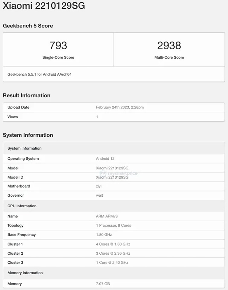 Xiaomi 13 Lite được thử nghiệm hiệu năng trên Geekbench (ảnh 1)