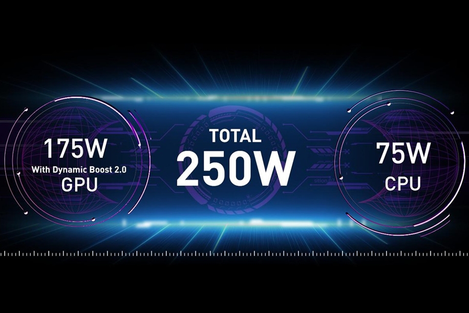 Tất tần tật về MSI RTX 40 Series 3