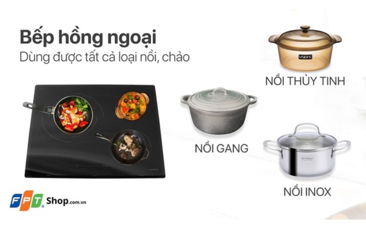 Bếp từ hồng ngoại là gì?