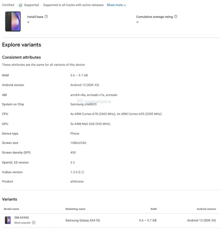 Samsung Galaxy A54 5G xuất hiện trên Google Play Console