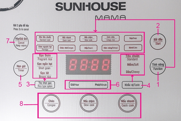 cách sử dụng nồi cơm điện cao tần Sunhouse Mama SHD8955