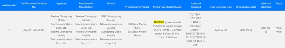 Thông tin Realme GT Neo 5 SE (ảnh 1)