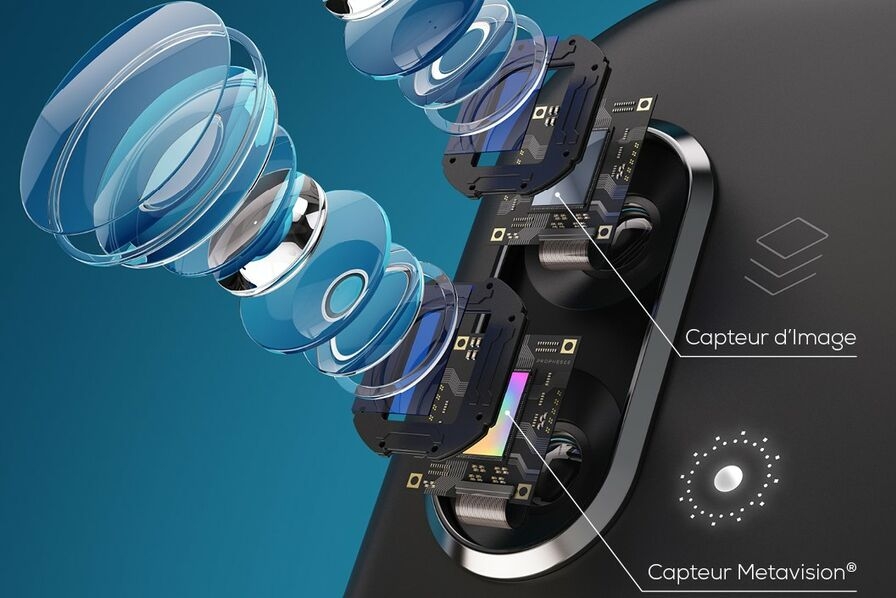 MWC 2023 Metavision
