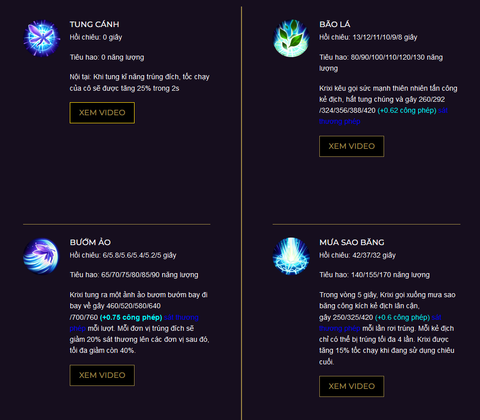 Chi tiết cách chơi Krixi dành cho người mới bắt đầu (2)