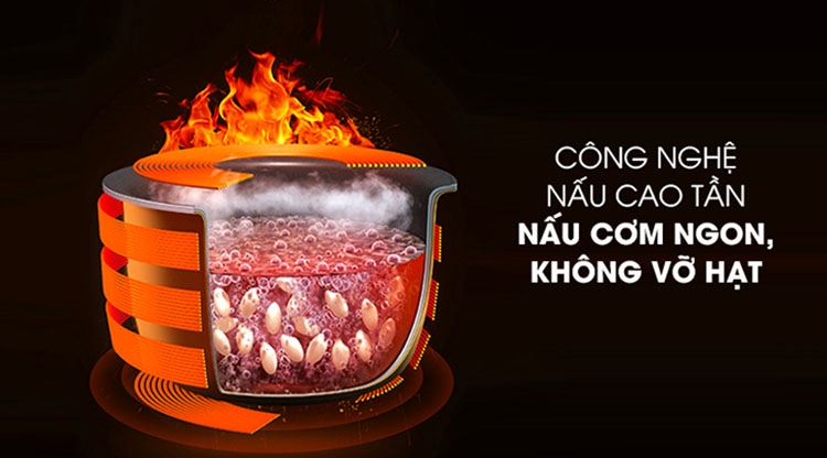 Nồi cơm cao tần có tốn điện không - hoạt động tiết kiệm