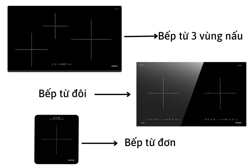 Bếp từ Hafele có tốt không (Ảnh 2)