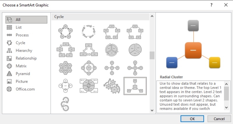 Cách vẽ sơ đồ tư duy trong PowerPoint hình 3