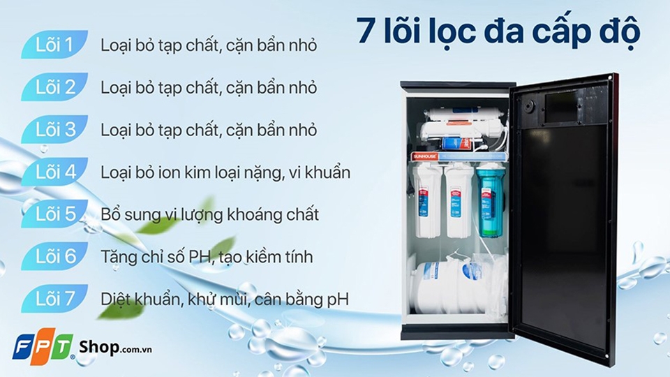 Tặng ngay 500.000 đồng để bạn sắm robot hút bụi, máy lọc nước khi mua hàng tại FPT Shop 5