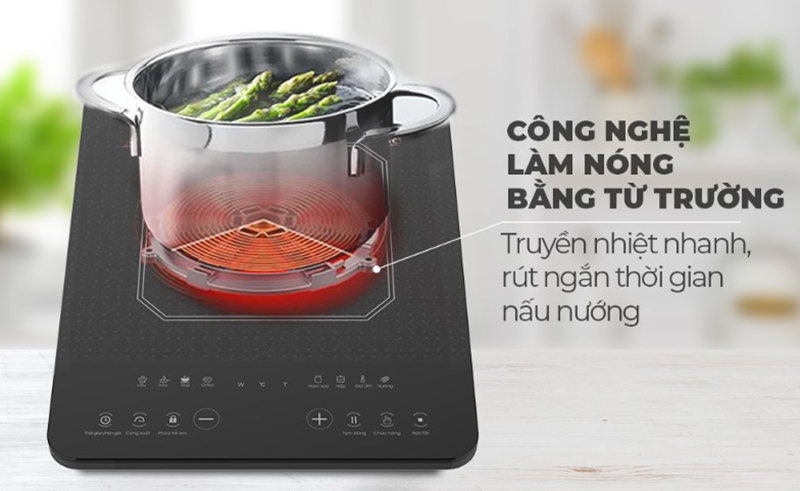 Bếp từ Sunhouse có tốt không (Ảnh 4)
