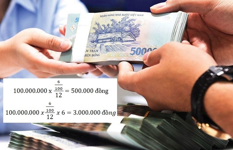 Tính lãi suất tiết kiệm có kỳ hạn