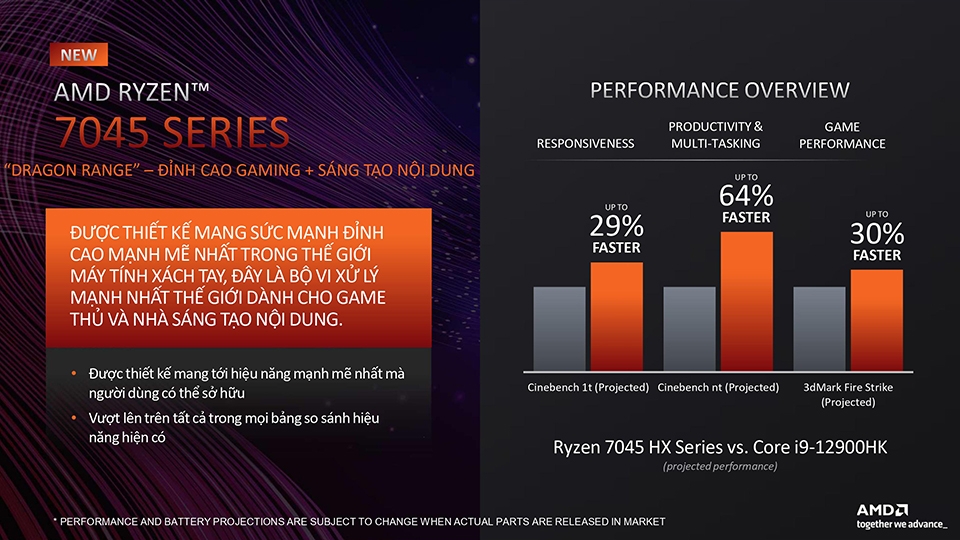 Toàn bộ thông tin về AMD Ryzen 7000 series laptop 2023