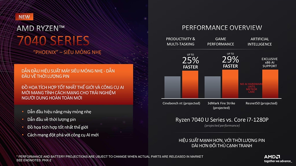Toàn bộ thông tin về AMD Ryzen 7000 series laptop 2023