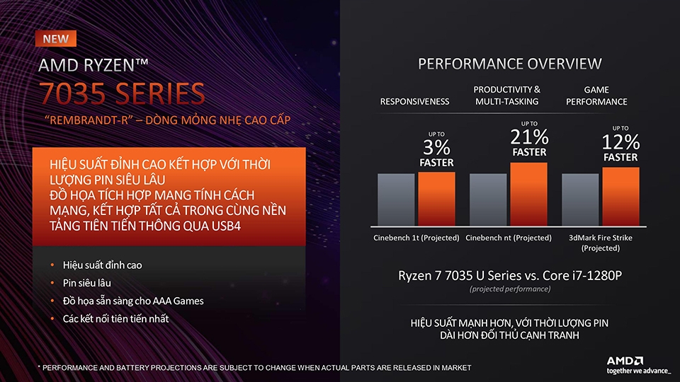 Toàn bộ thông tin về AMD Ryzen 7000 series laptop 2023