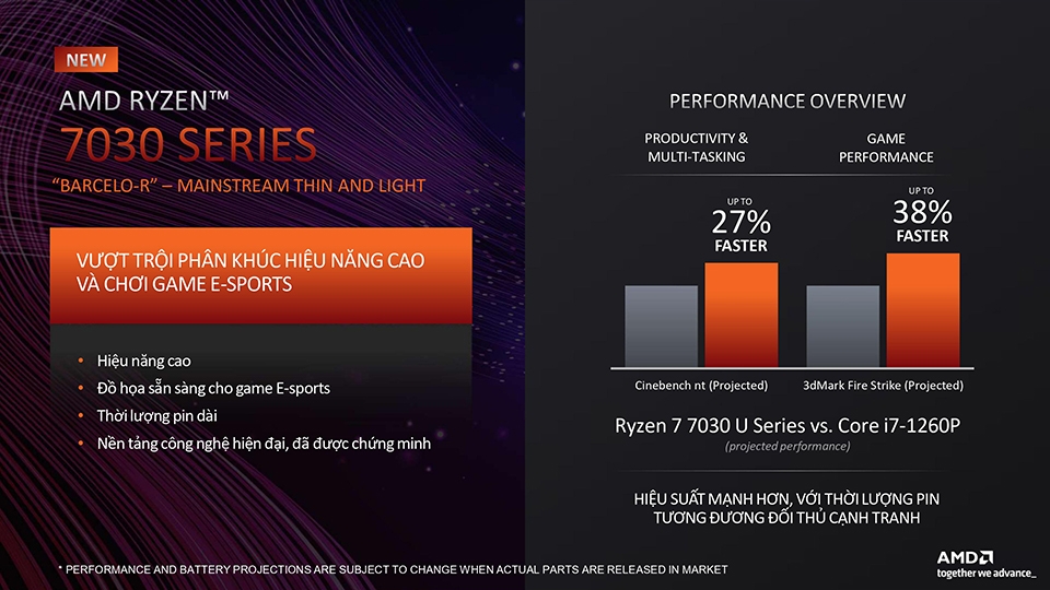 Toàn bộ thông tin về AMD Ryzen 7000 series laptop 2023