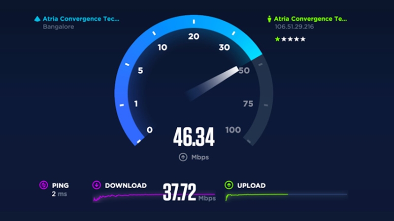 Tại sao tivi LG không kết nối được wifi (Ảnh 3)