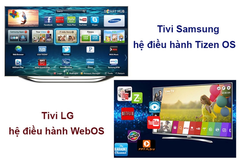 Nên mua tivi Samsung hay LG (Ảnh 5)