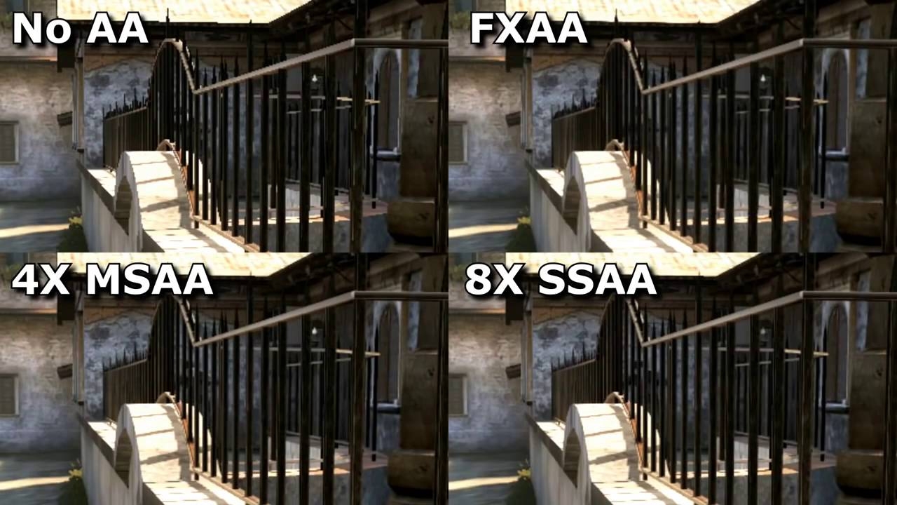 Anti-Aliasing: Kĩ thuật tối ưu đồ họa hot nhất hiện nay