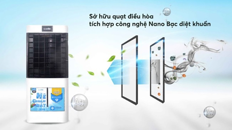 Quạt điều hòa hơi nước tốt nhất: KarofiI KAC-E41