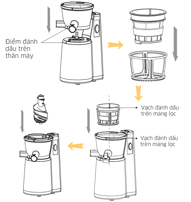 Sơ đồ chi tiết lắp ráp máy ép chậm Kangaroo KG180SJD