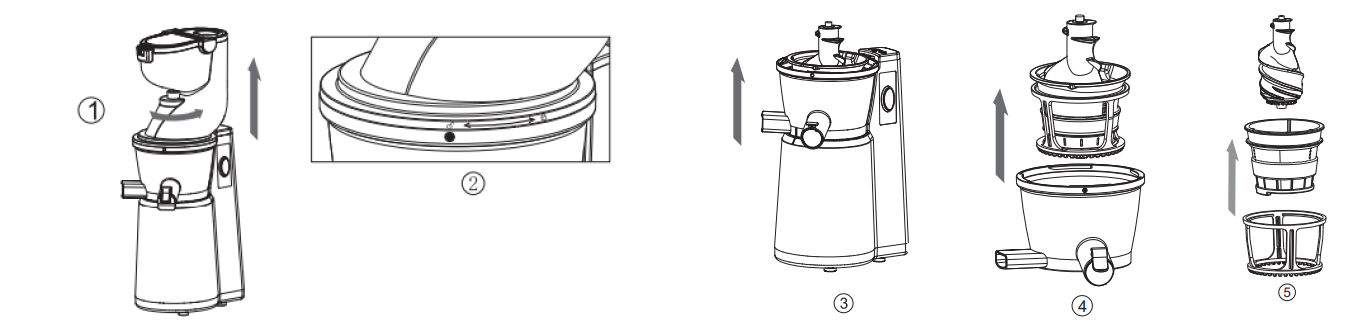 Hướng dẫn sử dụng máy ép chậm Kangaroo KG180SJD