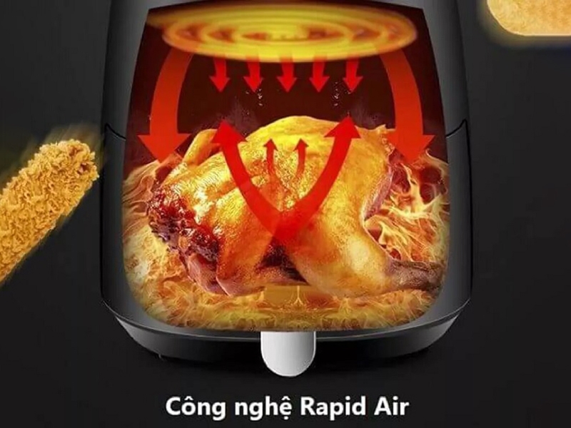 Nồi chiên không dầu Hafele ứng dụng công nghệ làm nóng điện trở