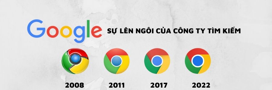 Lịch sử của các trình duyệt web: Hành trình và những cuộc đối đầu kịch tính