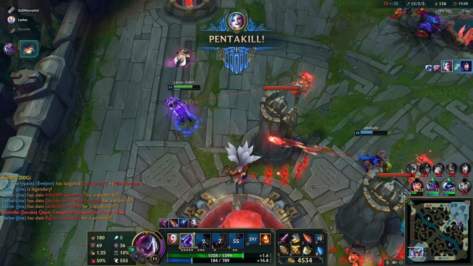 Tìm hiểu Game MOBA: Lịch sử phát triển và tương lai của ngành game tỷ USD