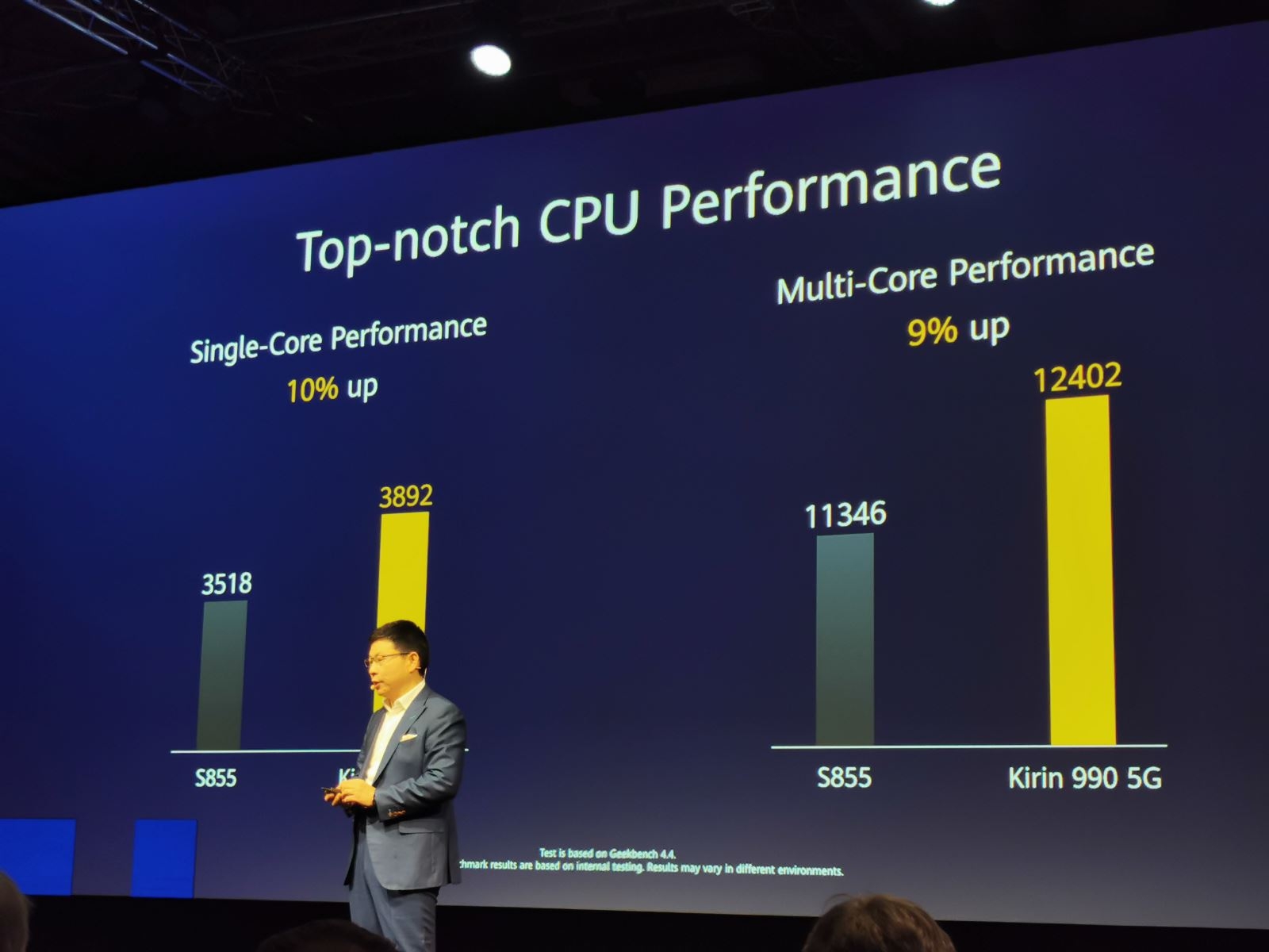 Kirin - Huyền thoại của công nghệ vi xử lý di động