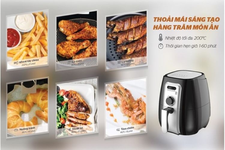 Nồi chiên không dầu Sunhouse 3 lít SHD4025B