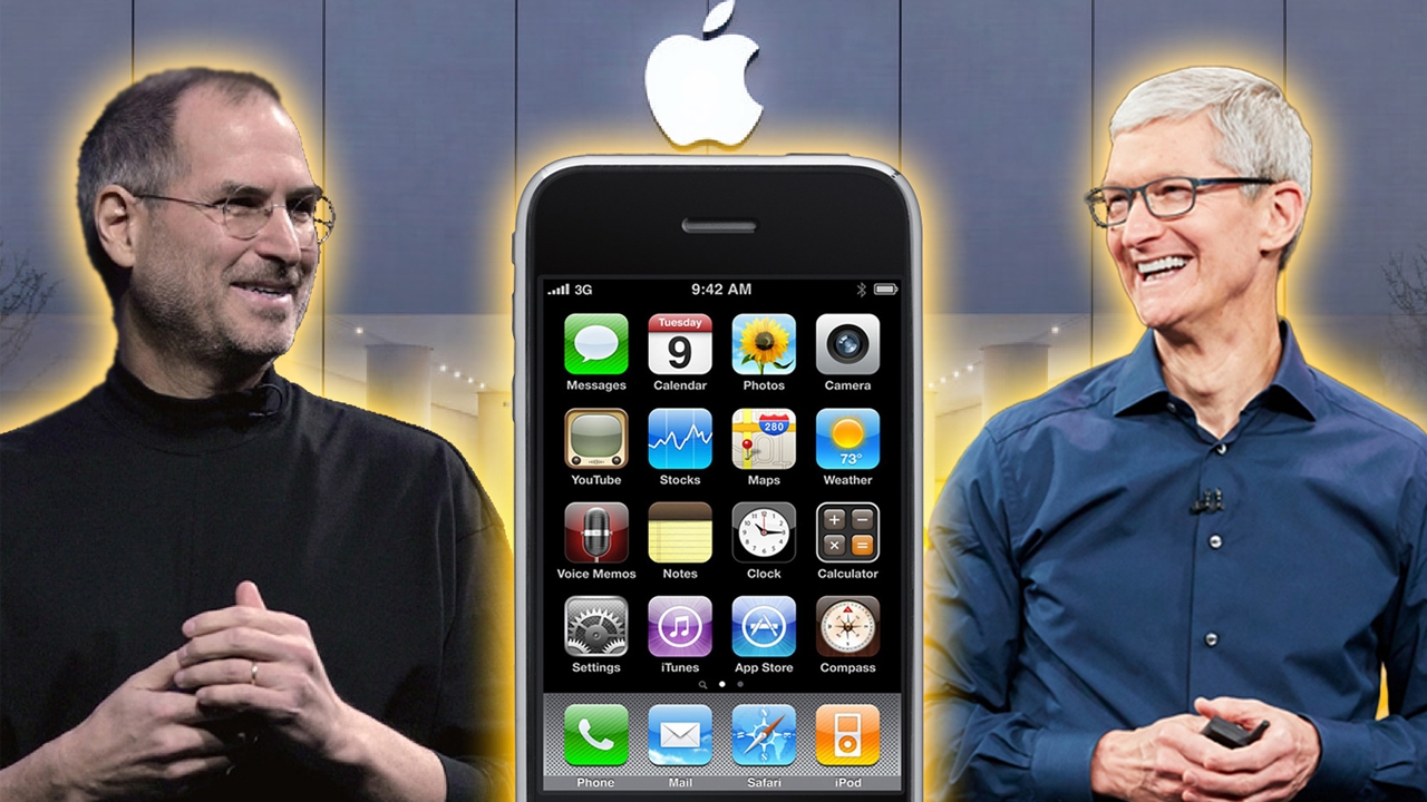 Hệ điều hành iOS: Điểm lại lịch sử, danh sách năm phát hành các phiên bản