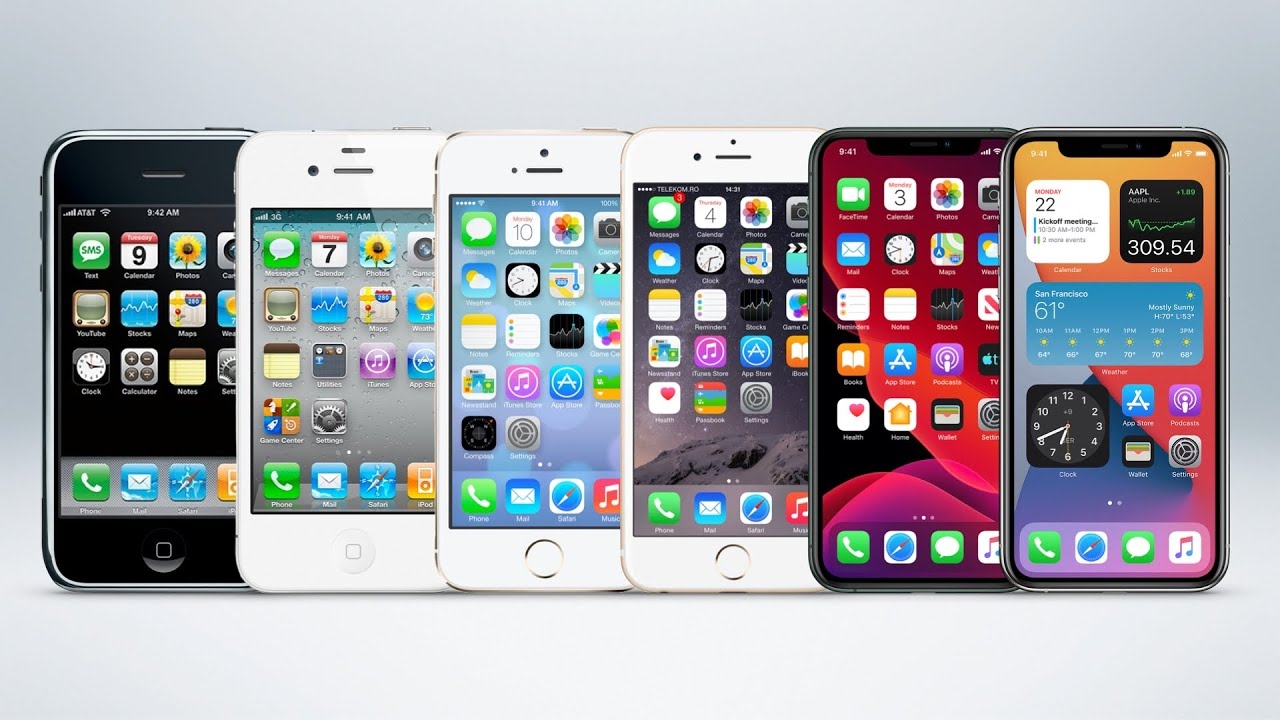 Hệ điều hành iOS: Điểm lại lịch sử, danh sách năm phát hành các phiên bản