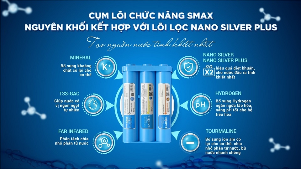 Máy lọc nước 11 lõi tốt nhất hiện nay sở hữu bộ lọc lõi đa nhiệm