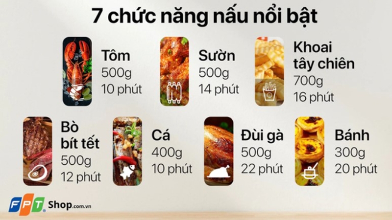 Review nồi chiên không dầu Kangaroo KG55AF1A: Nhiều tính năng tiện ích