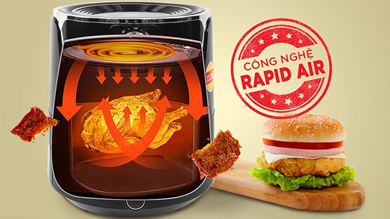 ​​ Review nồi chiên không dầu Kangaroo KG55AF1A: Công nghệ nấu hiện đại