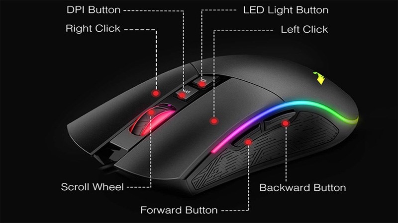 Lịch sử chuột máy tính: Hành trình từ thiết kế đầu tiên đến công nghệ hiện đại