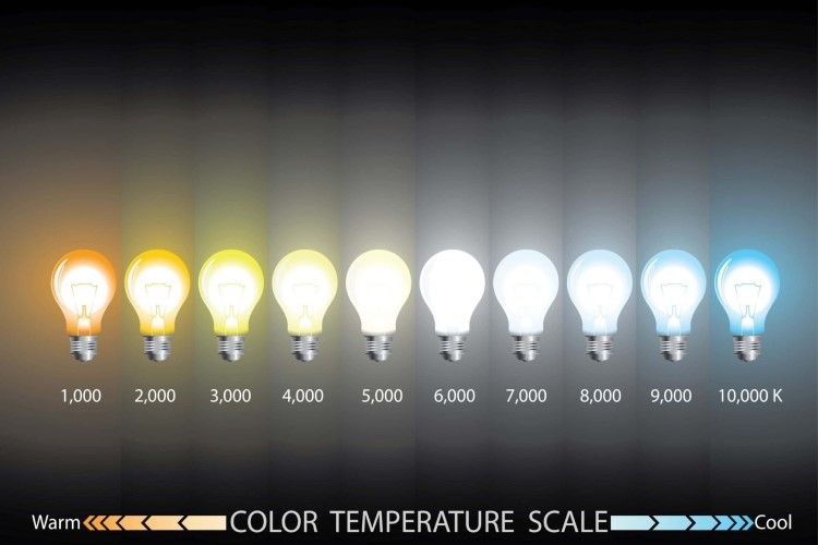 Nhiệt độ màu 1