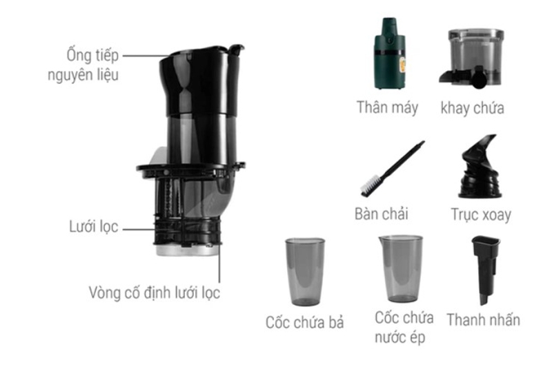 Cách sử dụng máy ép trái cây Goldsun (Ảnh 1)